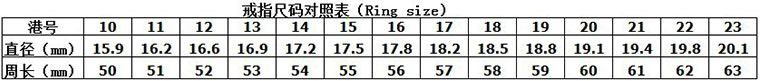 S925純銀奢華高貴藝術(shù)色彩琺瑯天然母貝戒指MGR-00040