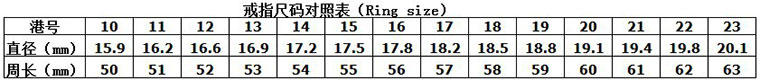 S925純銀天然淡水珍珠戒指MGR10004